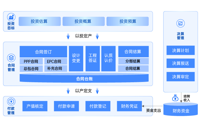 應用場景2.jpg