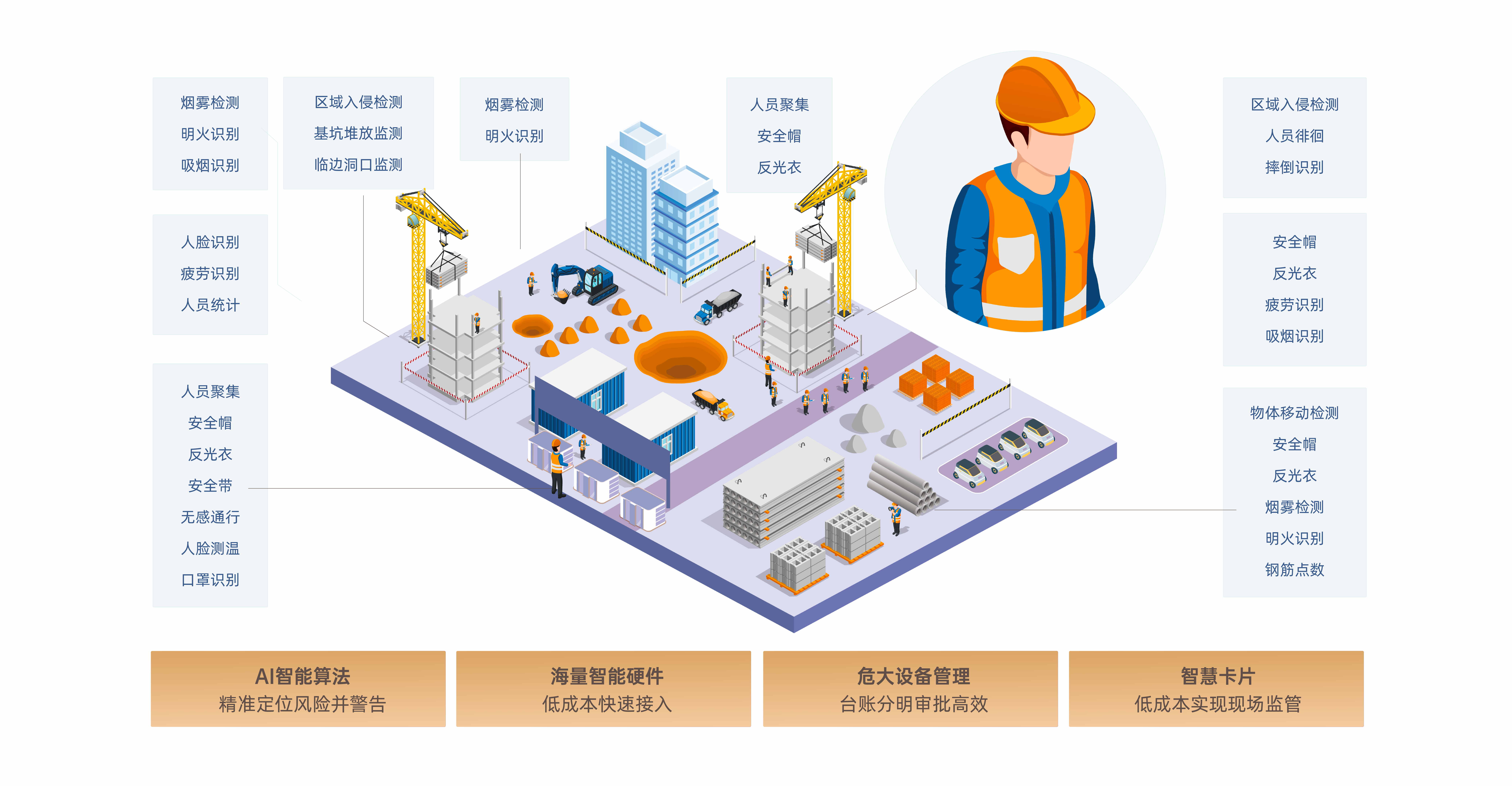 安全平臺產(chǎn)品頁設(shè)計(jì)-02-06_看圖王.jpg